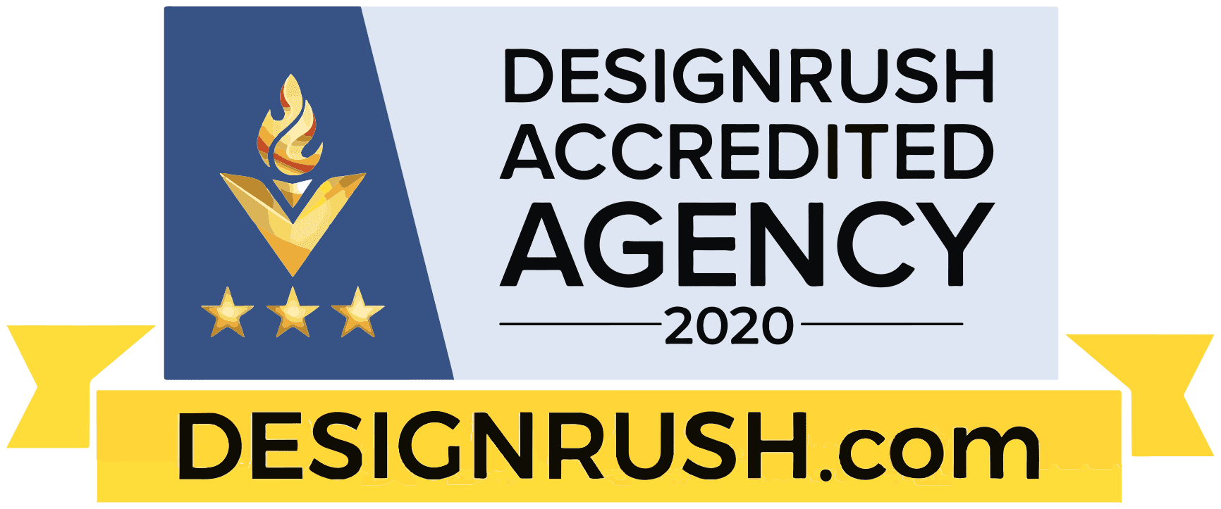 Top Software Developers 2020